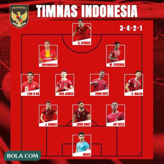 Báo Indonesia khoe đội hình nhập tịch cực mạnh đấu tuyển Việt Nam - Ảnh 1