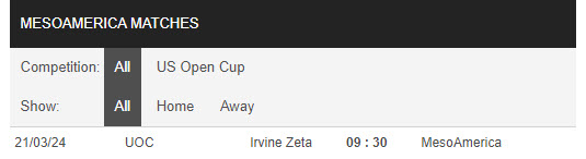 Nhận định, soi kèo Irvine Zeta FC với SC Meso America, 09h30 ngày 21/03: Khởi đầu suôn sẻ - Ảnh 2