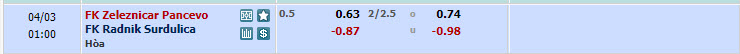 Nhận định, soi kèo Zeleznicar Pancevo với Radnik Surdulica, 00h00 ngày 03/04: Chủ nhà giữ điểm - Ảnh 1