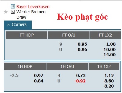 Soi kèo góc Leverkusen vs Bremen, 22h30 ngày 14/4 - Ảnh 1