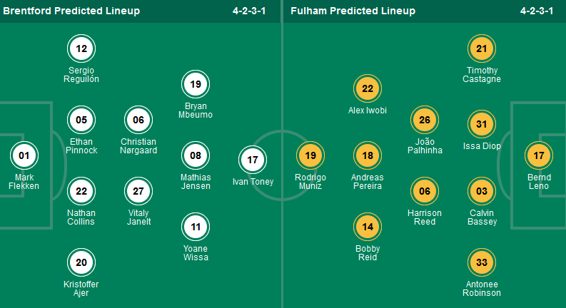 Nhận định, soi kèo Brentford vs Fulham, 21h00 ngày 4/5: Tri ân khán giả nhà - Ảnh 1