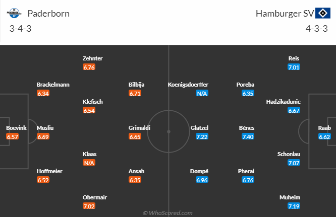 Nhận định, soi kèo Paderborn vs Hamburg, 23h30 ngày 10/5: Chiến thắng thứ 4 - Ảnh 5