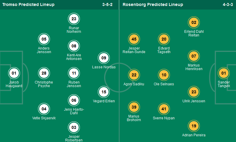 Nhận định, soi kèo Tromso IL vs Rosenborg, 00h15 ngày 21/5: Chưa thể hồi sinh - Ảnh 1