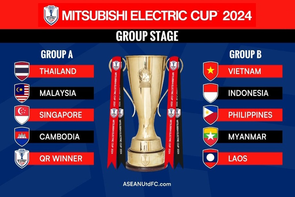 Tuyển Việt Nam nằm chung bảng với Indonesia, Philippines ở AFF Cup 2024 - Ảnh 1