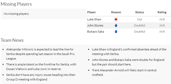Nhận định, soi kèo Serbia vs Anh bảng C EURO 2024, 2h00 ngày 17/6: Đối thủ khó lường - Ảnh 5
