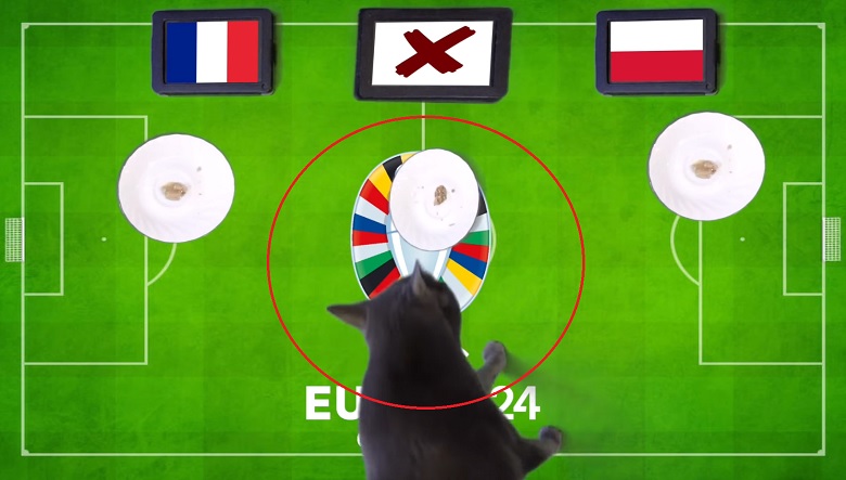 Mèo Cass dự đoán Pháp vs Ba Lan, 23h00 ngày 25/6 - Ảnh 1