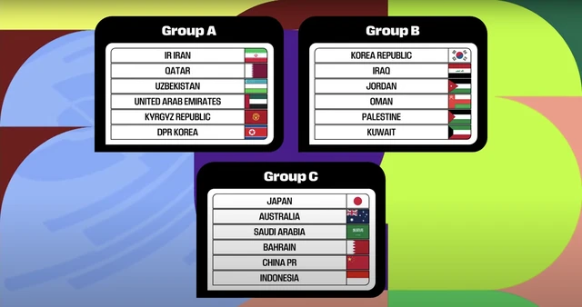 Indonesia vào bảng “tử thần” ở vòng loại World Cup, gần giống ĐT Việt Nam - Ảnh 1