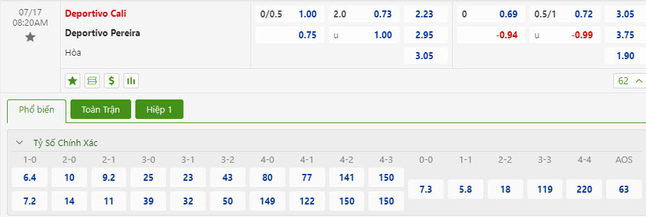 Nhận định, soi kèo Deportivo Cali vs Deportivo Pereira, 08h20 ngày 17/7: Khởi đầu thuận lợi - Ảnh 1