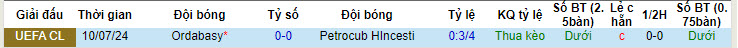 Siêu máy tính dự đoán Petrocub HIncesti vs Ordabasy, 00h00 ngày 18/7 - Ảnh 5