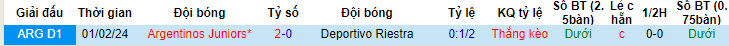 Nhận định, soi kèo Deportivo Riestra vs Argentinos Juniors, 01h00 ngày 24/7: Đặt niềm tin cửa dưới - Ảnh 4