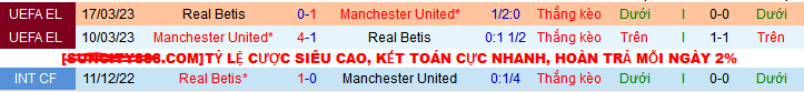 Nhận định, soi kèo MU vs Real Betis, 09h00 ngày 1/8: MU trên cơ - Ảnh 4