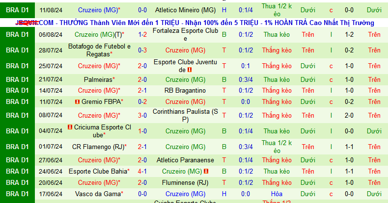 Nhận định, soi kèo Boca Juniors vs Cruzeiro, 07h30 ngày 16/8: Chào mừng đến “thánh địa” - Ảnh 3