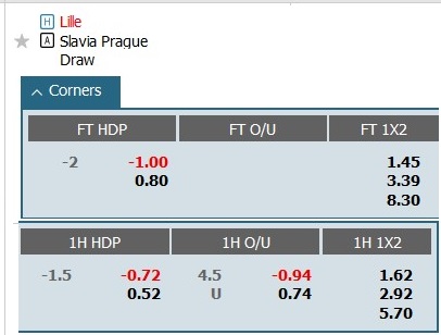 Soi kèo góc Lille vs Slavia Praha, 2h00 ngày 21/8 - Ảnh 1