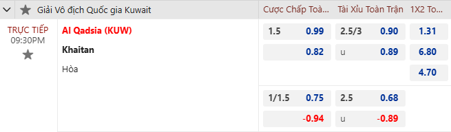 Nhận định, soi kèo Al-Qadsia vs Khaitan, 21h30 ngày 1/11: Chiến thắng cách biệt - Ảnh 5