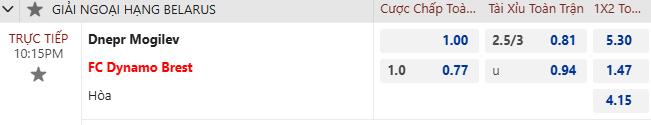 Nhận định, soi kèo Dnepr Mogilev vs Dinamo Brest, 22h15 ngày 1/11: Tin vào chủ nhà - Ảnh 5