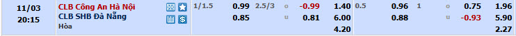Nhận định, soi kèo CAHN vs SHB Đà Nẵng, 19h15 ngày 03/11: Hướng tới ngôi đầu - Ảnh 6