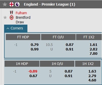 Soi kèo góc Fulham vs Brentford, 3h00 ngày 5/11 - Ảnh 1