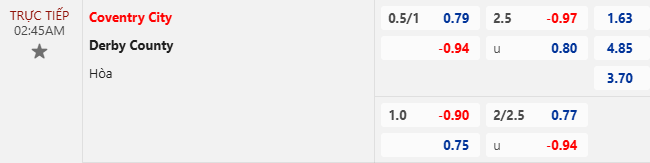 Nhận định, soi kèo Coventry City vs Derby County, 2h45 ngày 7/11: Khách sa sút - Ảnh 8