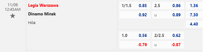 Nhận định, soi kèo Legia Warszawa vs Dinamo Minsk, 0h45 ngày 8/11: Thắng cách biệt - Ảnh 1