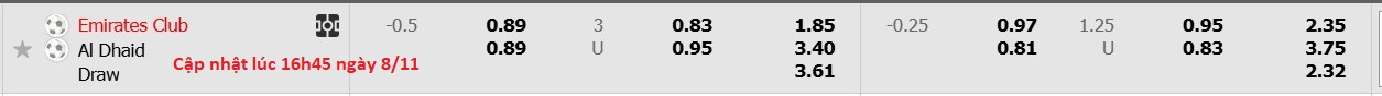 Nhận định, soi kèo Emirates Club vs Al-Thaid, 19h45 ngày 8/11: Tin vào Emirates Club - Ảnh 6