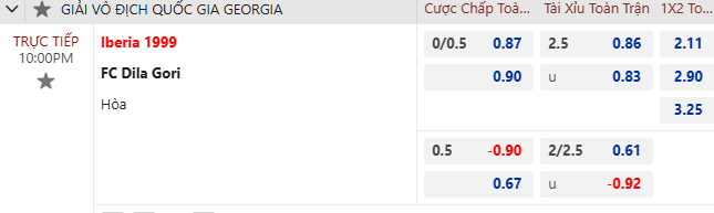 Nhận định, soi kèo Iberia 1999 Tbilisi vs Dila Gori, 22h00 ngày 8/11: - Ảnh 7