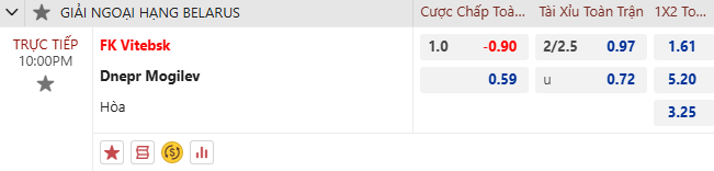 Nhận định, soi kèo Vitebsk vs Dnepr Mogilev, 22h00 ngày 8/11: Chủ nhà sa sút - Ảnh 5
