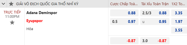 Nhận định, soi kèo Adana Demirspor vs Eyupspor, 23h00 ngày 9/11: Đạp đáy bám Top 3 - Ảnh 6
