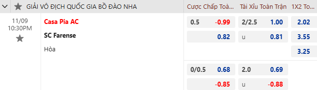 Nhận định, soi kèo Casa Pia vs Farense, 22h30 ngày 9/11: Khó có bất ngờ - Ảnh 2