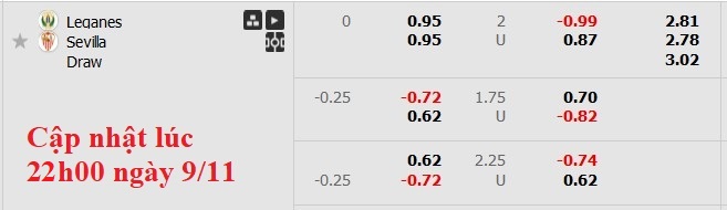 Nhận định, soi kèo Leganes vs Sevilla, 3h00 ngày 10/11: Kém cỏi như nhau - Ảnh 6