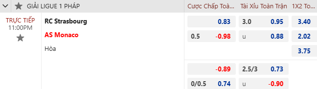 Nhận định, soi kèo Strasbourg vs Monaco, 23h00 ngày 9/11: Tiếp đà bất bại - Ảnh 8