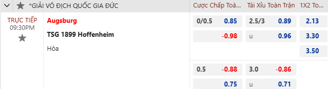 Nhận định, soi kèo Augsburg vs Hoffenheim, 21h30 ngày 10/11: Gia tăng khoảng cách - Ảnh 8