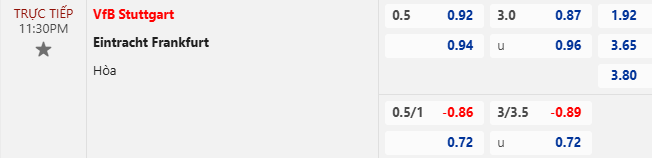 Nhận định, soi kèo Stuttgart vs Eintracht Frankfurt, 23h30 ngày 10/11: - Ảnh 8