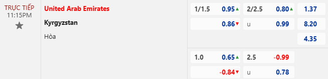 Nhận định, soi kèo UAE vs Kyrgyzstan, 23h15 ngày 14/11: Đối thủ khó nhằn - Ảnh 6