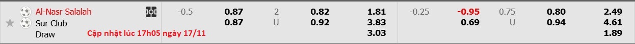 Nhận định, soi kèo Al Nasr vs Sur Club, 20h05 ngày 17/11: Không có bất ngờ - Ảnh 8