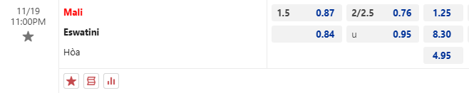 Nhận định, soi kèo Mali vs Eswatini, 23h00 ngày 19/11: Cửa dưới sáng - Ảnh 1
