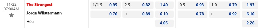 Nhận định, soi kèo The Strongest vs Jorge Wilstermann, 07h00 ngày 22/11: Khó thắng cách biệt - Ảnh 5