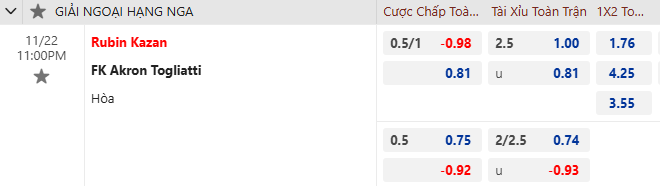 Nhận định, soi kèo Rubin Kazan vs Akron Tolyatti, 23h00 ngày 22/11: Khó có bất ngờ - Ảnh 1