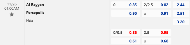 Nhận định, soi kèo Al Rayyan vs Persepolis, 1h00 ngày 26/11: Khách tự tin - Ảnh 1