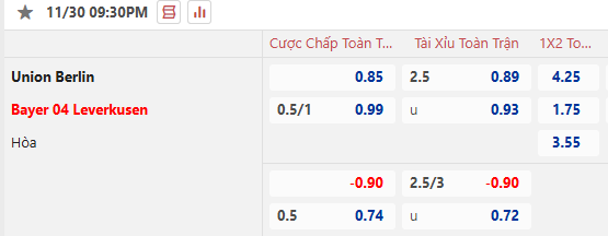 Nhận định, soi kèo Union Berlin vs Leverkusen, 21h30 ngày 30/11: Cầm chân nhà vô địch - Ảnh 1