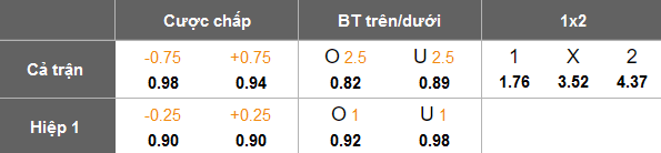 Nhận định, soi kèo Levante vs Burgos, 00h30 ngày 2/12: Cửa trên thắng thế - Ảnh 5