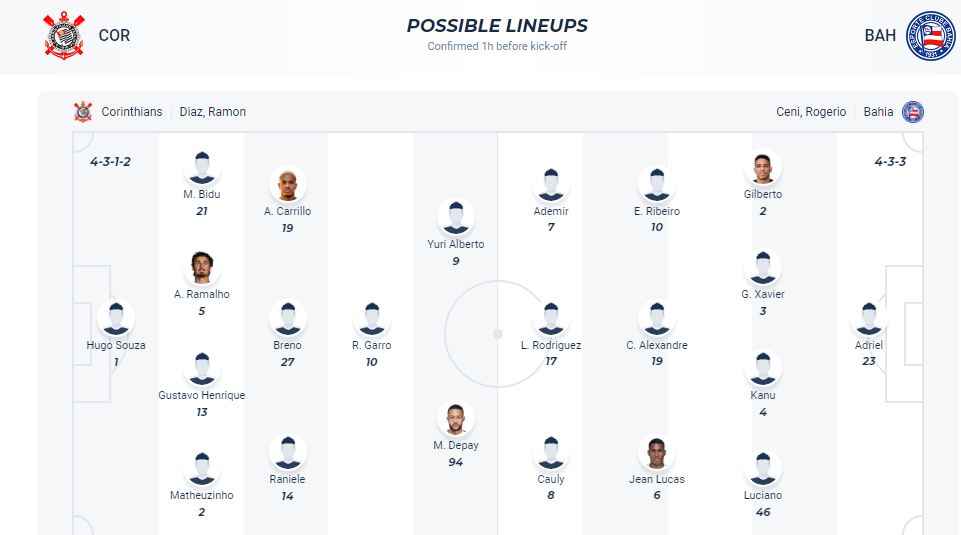 Nhận định, soi kèo Corinthians Paulista vs EC Bahia, 06h00 ngày 4/12: Tri ân khán giả nhà - Ảnh 1