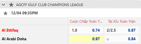 Nhận định, soi kèo Al-Ettifaq vs Al-Arabi, 0h00 ngày 5/12: Thẳng tiến vào bán kết - Ảnh 1
