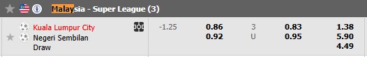 Nhận định, soi kèo Kuala Lumpur vs Negeri Sembilan, 16h30 ngày 17/12: Khách quá kém cỏi - Ảnh 5