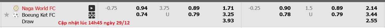 Nhận định, soi kèo Nagaworld FC vs Boeung Ket FC, 18h00 ngày 29/12: Nỗi đau xa nhà - Ảnh 6