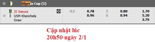 Nhận định, soi kèo Saoura vs Khenchela, 21h00 ngày 2/1: Vé cho chủ nhà - Ảnh 5