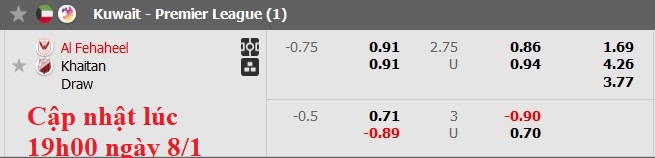 Nhận định, soi kèo Al Fahaheel vs Khaitan, 21h35 ngày 8/1: Chủ nhà ra oai - Ảnh 6