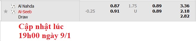 Nhận định, soi kèo AL-Nahda vs Al Seeb, 21h20 ngày 9/1: Khách quá sung - Ảnh 6