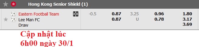 Nhận định, soi kèo Eastern Sports vs Lee Man, 14h00 ngày 30/1: Cúp cho đội mạnh - Ảnh 4