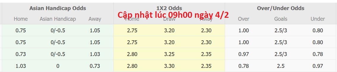 Nhận định, soi kèo Persikabo 1973 vs Dejan FC Depok, 15h30 ngày 4/2: Tiếp tục gieo sầu - Ảnh 7