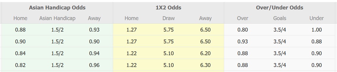 Nhận định, soi kèo U19 Red Bull Salzburg vs U19 Celtic, 20h00 ngày 12/2: Bão tố xa nhà - Ảnh 1